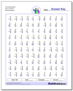 Fact Family Math N 9+2=11, 9+6=15 /worksheets/fact-family-math.html Worksheet