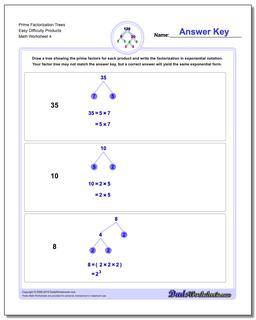 Prime Factorization Trees Easy Difficulty Products Worksheet
