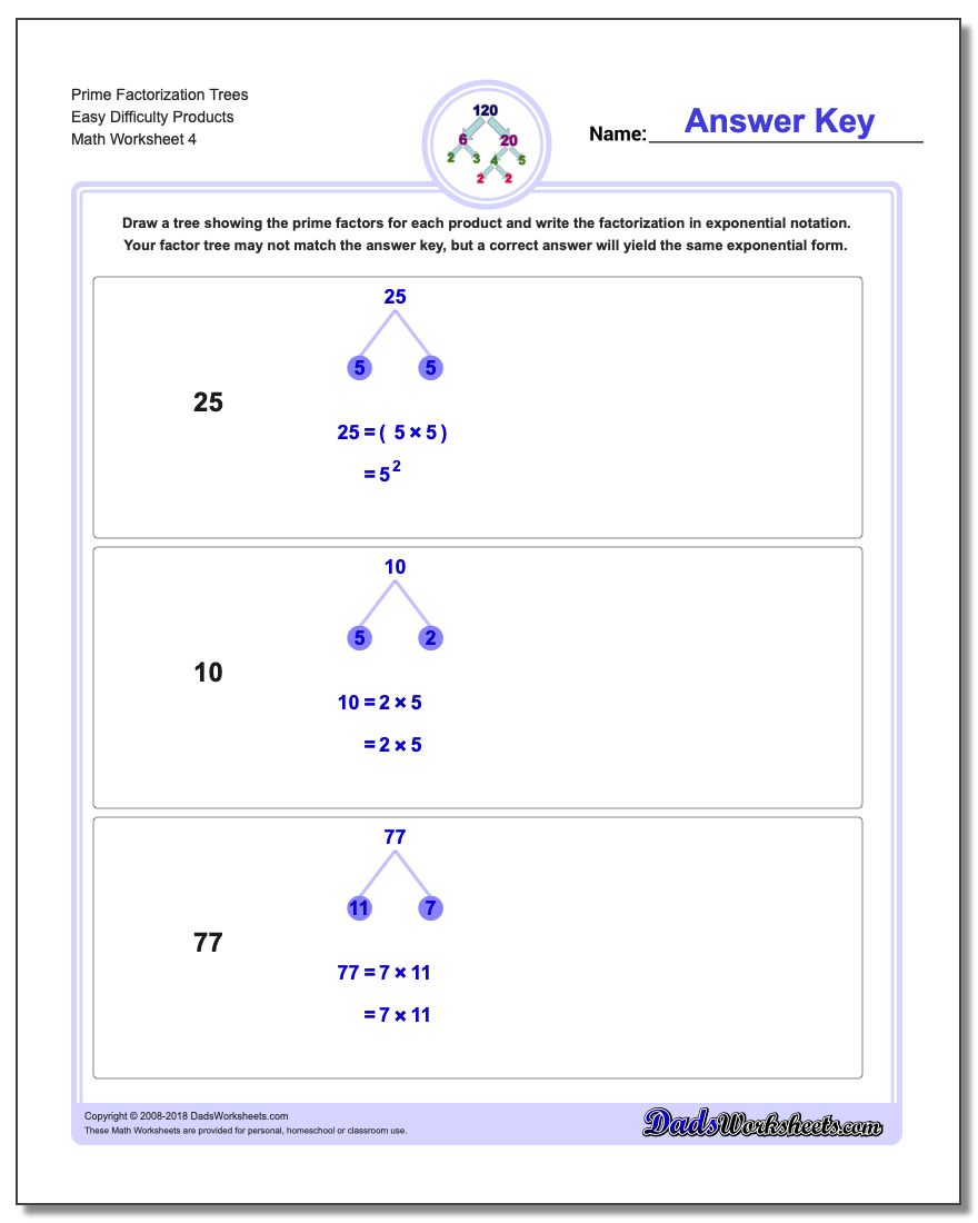 Prime Factorization