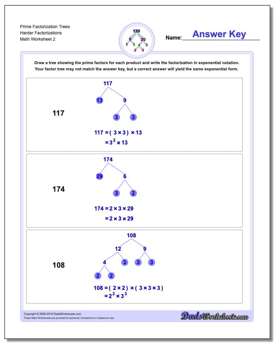 prime-factorization