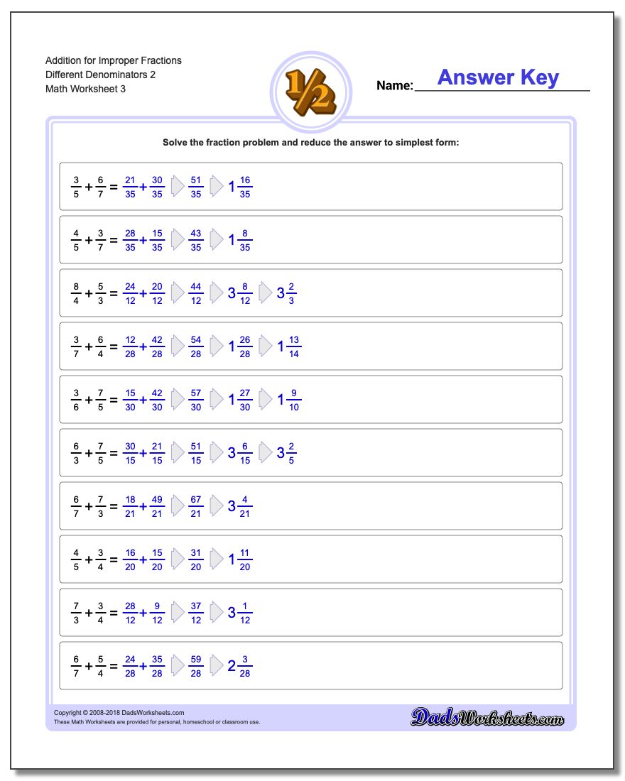 Adding Improper Fractions with Unlike Denominators