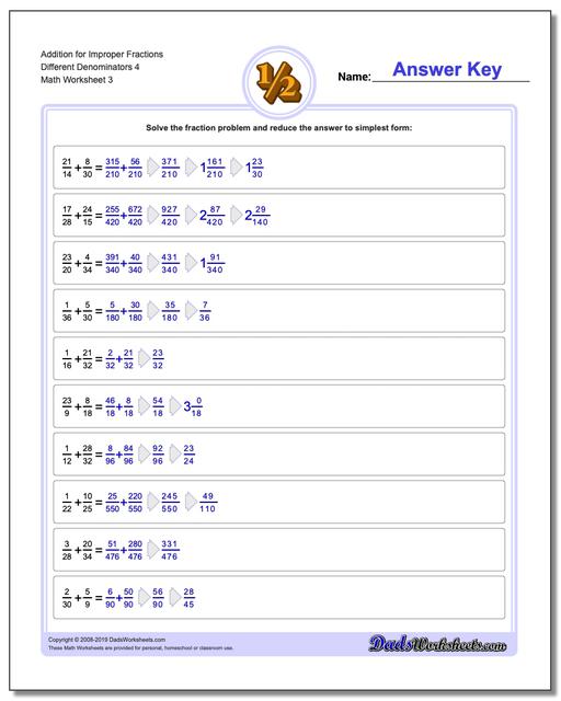 Adding Improper Fractions with Unlike Denominators