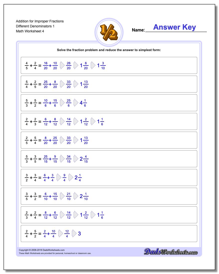 adding improper fractions with unlike denominators