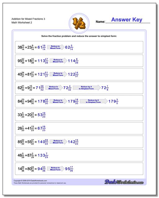 Adding Mixed Fractions with a Common Denominator