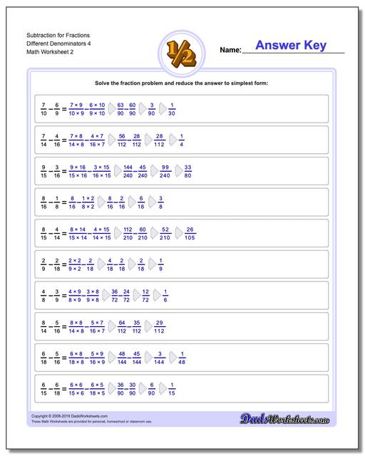 Subtracting Fractions with Unlike Denominators