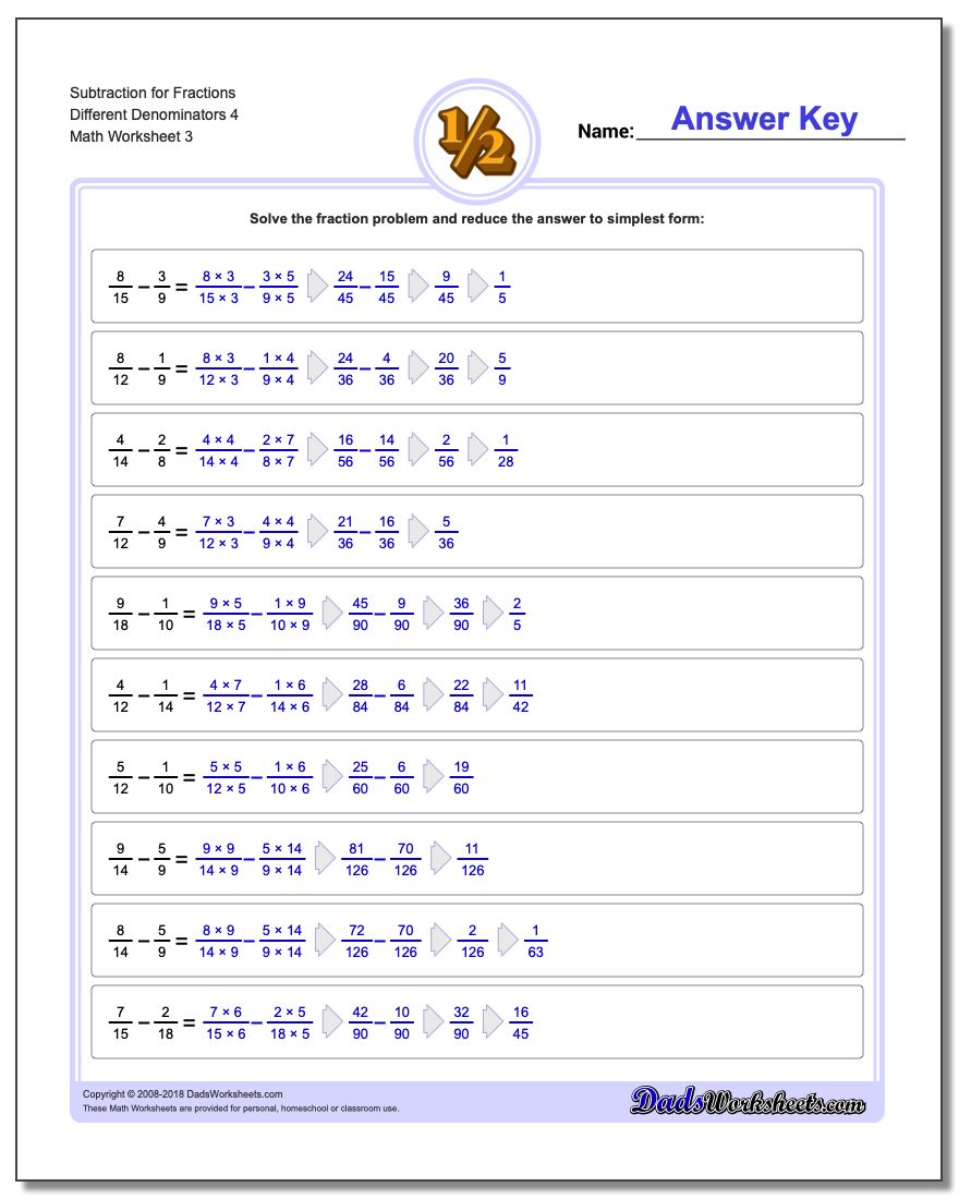 subtracting fractions with unlike denominators