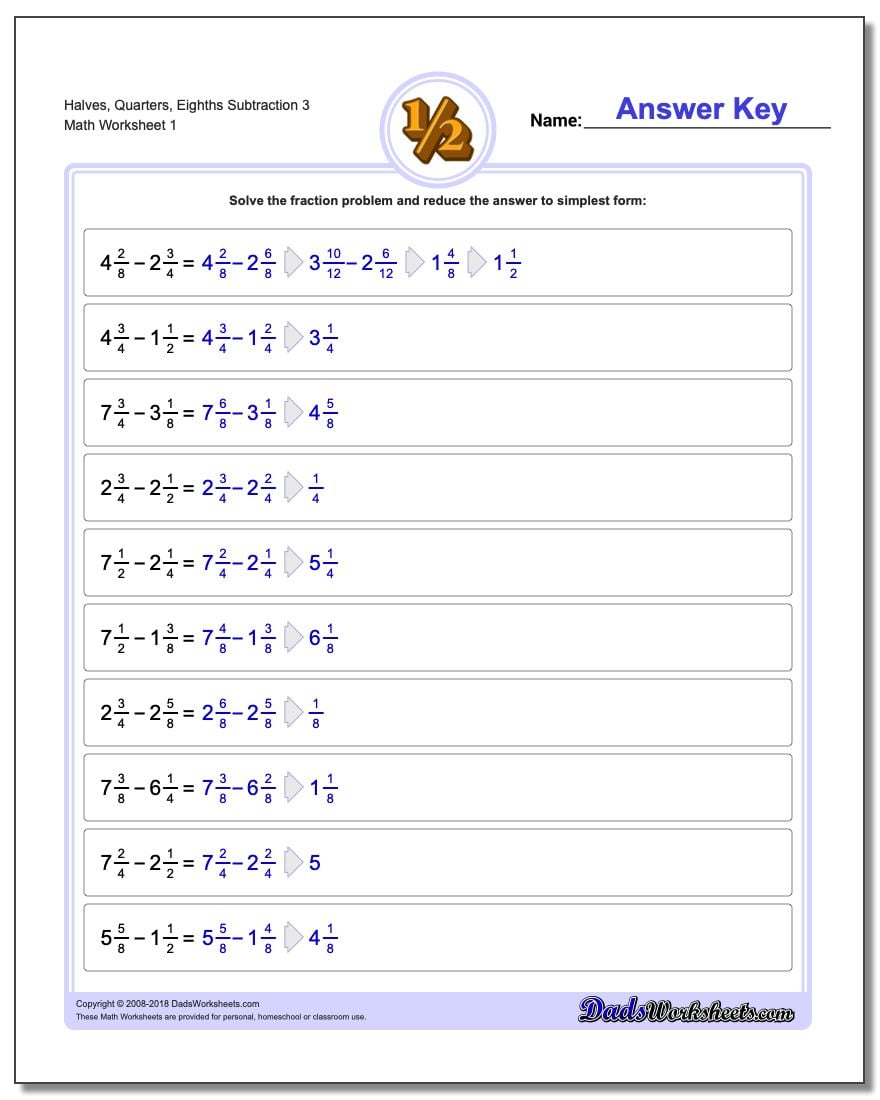 Subtracting Halves, Quarters, Eighths