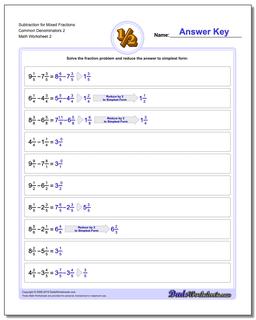 Subtraction Worksheet for Mixed Fraction Worksheets Common Denominators 2 /worksheets/fraction-subtraction.html