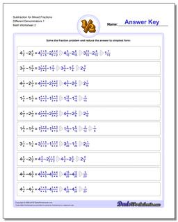 Subtraction Worksheet for Mixed Fraction Worksheets Different Denominators 1 /worksheets/fraction-subtraction.html