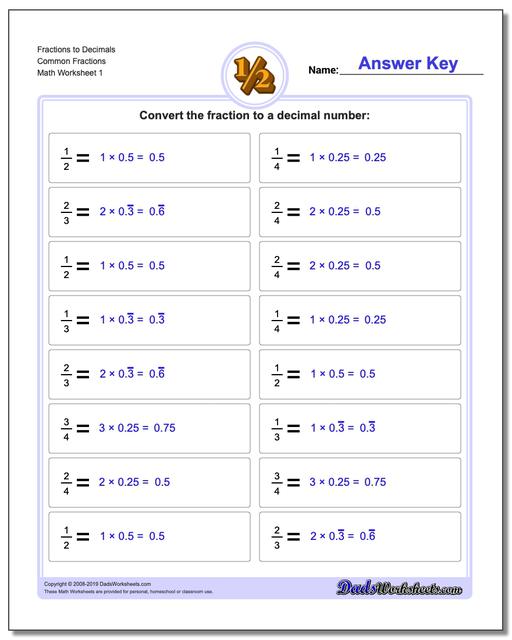 Reducing Fractions Worksheet Math Drills