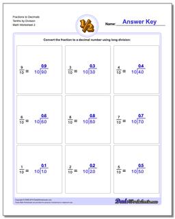 Fraction Worksheets to Decimals Tenths by Division Worksheet /worksheets/fractions-as-decimals.html