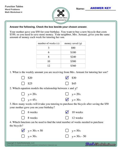 With these worksheets, students compute different outputs for inputs and find the functions the describes the relationships between the problem inputs and outputs.  Function Table Word Problems V4