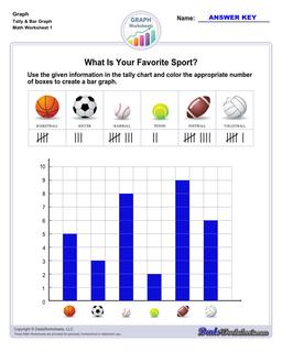 Graph Worksheets