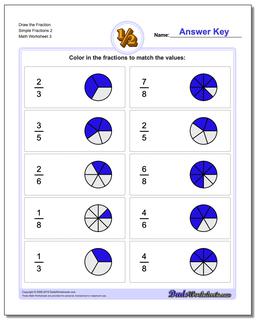 Draw the Fraction Worksheet Simple Fractions 2