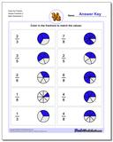 Graphic Fractions: Draw Simple Fractions