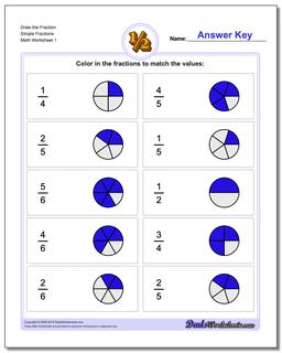 Graphic Fractions worksheet introducing numeric forms of fractions using pie graphics