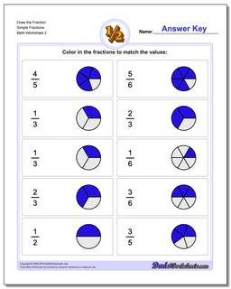 Draw the Fraction Worksheet Simple Fractions /worksheets/graphic-fractions.html