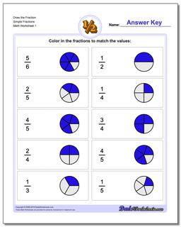 Graphic Fractions