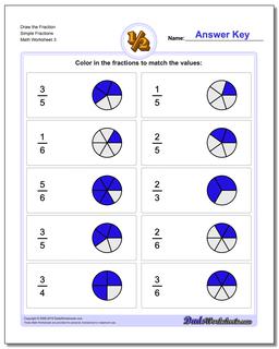 Draw the Fraction Worksheet Simple Fractions