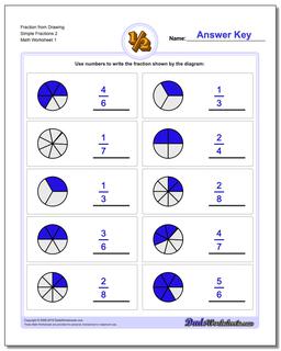 Graphic Fraction Worksheets Fraction from Drawing Simple 2