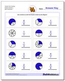 Graphic Fractions: Fraction from Drawing