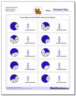 Fraction Worksheet from Drawing Simple Fractions 2 /worksheets/graphic-fractions.html