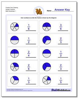 Graphic Fraction Worksheets Fraction from Drawing Simple