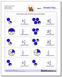 Graphic Fractions: Fraction from Drawing