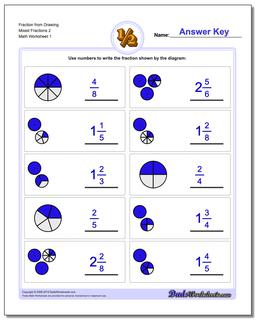 Graphic Fraction Worksheets Fraction from Drawing Mixed 2