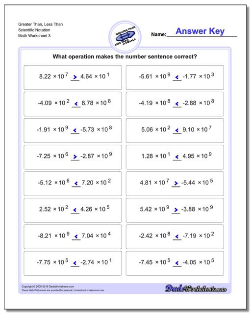 Math Worksheets: Greater Than and Less Than: Greater Than and Less Than ...