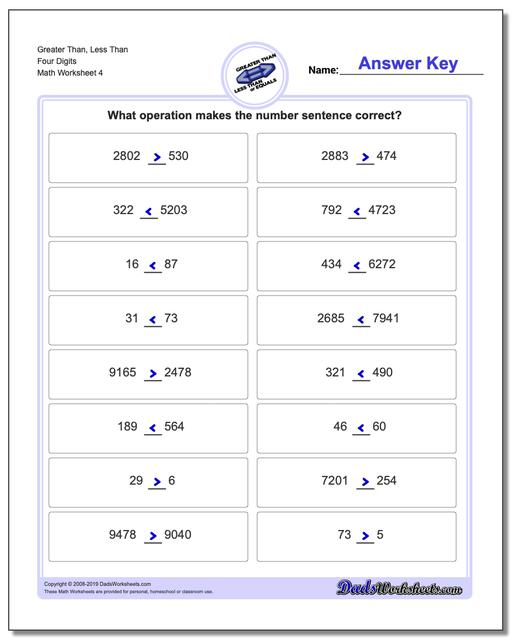 Math Worksheets: Greater Than and Less Than: Greater Than and Less Than ...