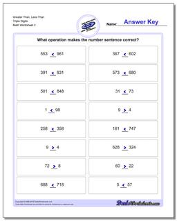 Greater Than, Less Than Worksheet Triple Digits /worksheets/greater-than-and-less-than.html