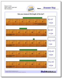 Inches Measurement Worksheet Measure Eighth Lengths, Whole Start