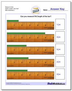 Measure Inches Eighth Lengths, Zero Start /worksheets/inches-measurement.html Worksheet