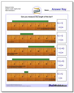 Measure Inches Eighths Length, Eighths Start Worksheet