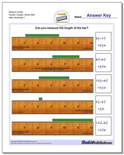 Inches Measurement Worksheet Measure Quarter Lengths, Whole Start
