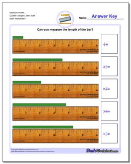 Inches Measurement Worksheet Measure Quarter Lengths, Zero Start