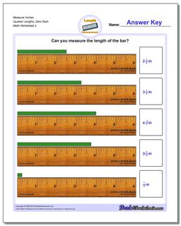 Measure Inches Quarter Lengths, Zero Start /worksheets/inches-measurement.html Worksheet