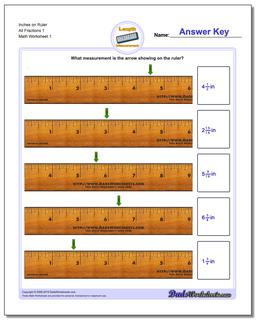 Inches Measurement Worksheet on Ruler All Fraction Worksheets 1