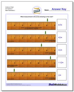 Inches on Ruler All Fraction Worksheets 1 /worksheets/inches-measurement.html