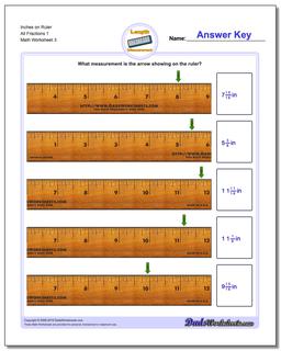 Inches on Ruler All Fraction Worksheets 1