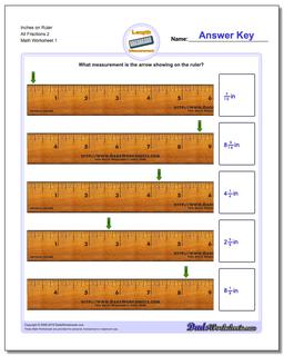 Inches Measurement Worksheet on Ruler All Fraction Worksheets 2