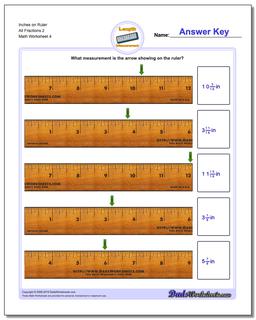 Inches on Ruler All Fraction Worksheets 2
