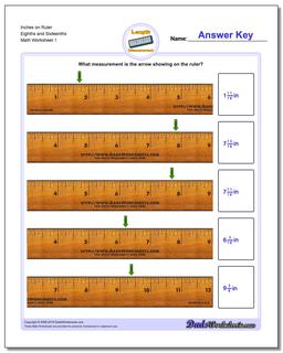 Inches Measurement Worksheet on Ruler Eighths and Sixteenths