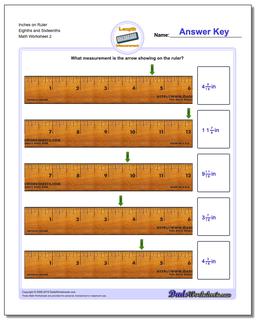 Inches on Ruler Eighths and Sixteenths /worksheets/inches-measurement.html Worksheet