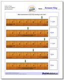 inches measurement inches on ruler