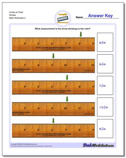Inches on Ruler Wholes /worksheets/inches-measurement.html Worksheet