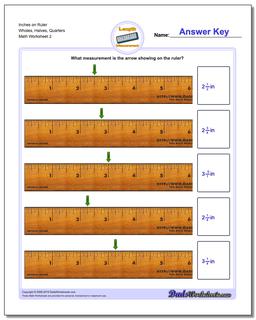 Inches on Ruler Wholes, Halves, Quarters /worksheets/inches-measurement.html Worksheet