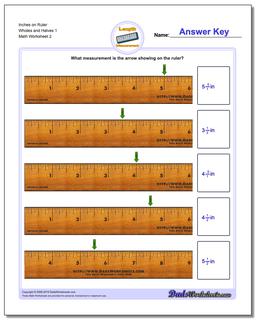 Inches on Ruler Wholes and Halves 1 /worksheets/inches-measurement.html Worksheet