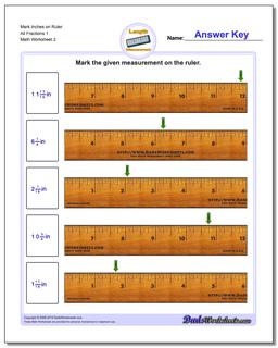 Mark Inches on Ruler All Fraction Worksheets 1 /worksheets/inches-measurement.html